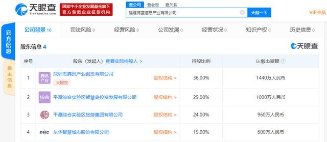 騰訊攜手平潭成立信息產(chǎn)業(yè)新公司 深耕數(shù)字文化創(chuàng)意軟件開發(fā)